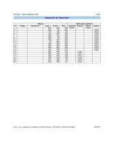 Reporte Asignación de Tapacantos
