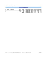 Reporte Consumo de Materiales