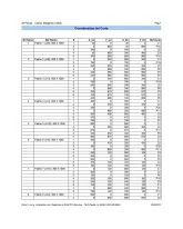 Reporte Coordenadas de Corte
