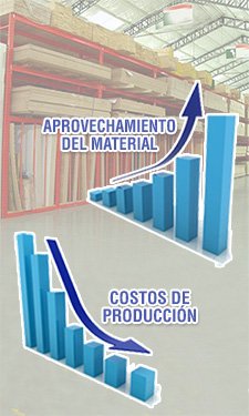 Menor costo de producción. Mayor aprovechamiento del material.